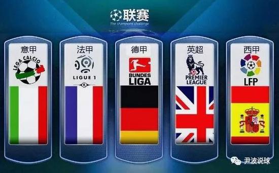 中国足球不
